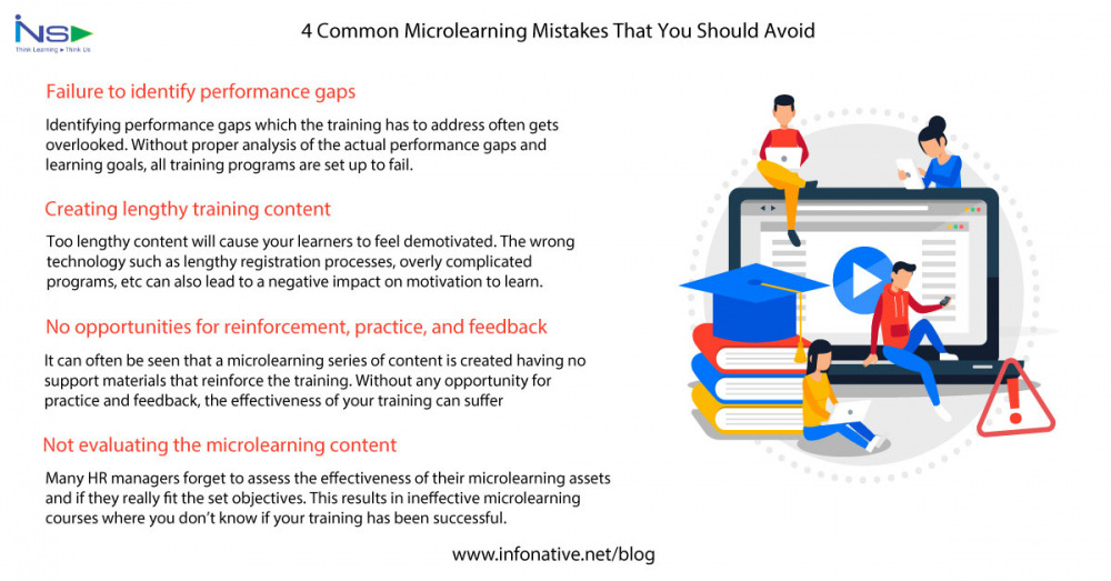 blog microlearning mistakes